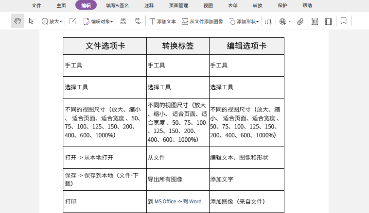 福昕云编辑