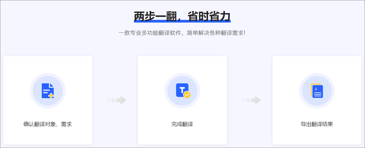 pdf翻译下载