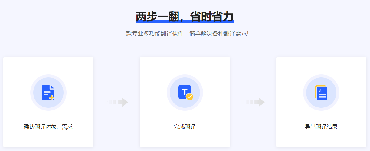 PDF文档翻译软件