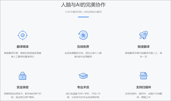 pdf格式怎么翻译