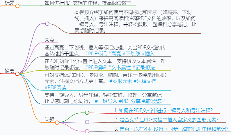 如何进行PDF文档的注释