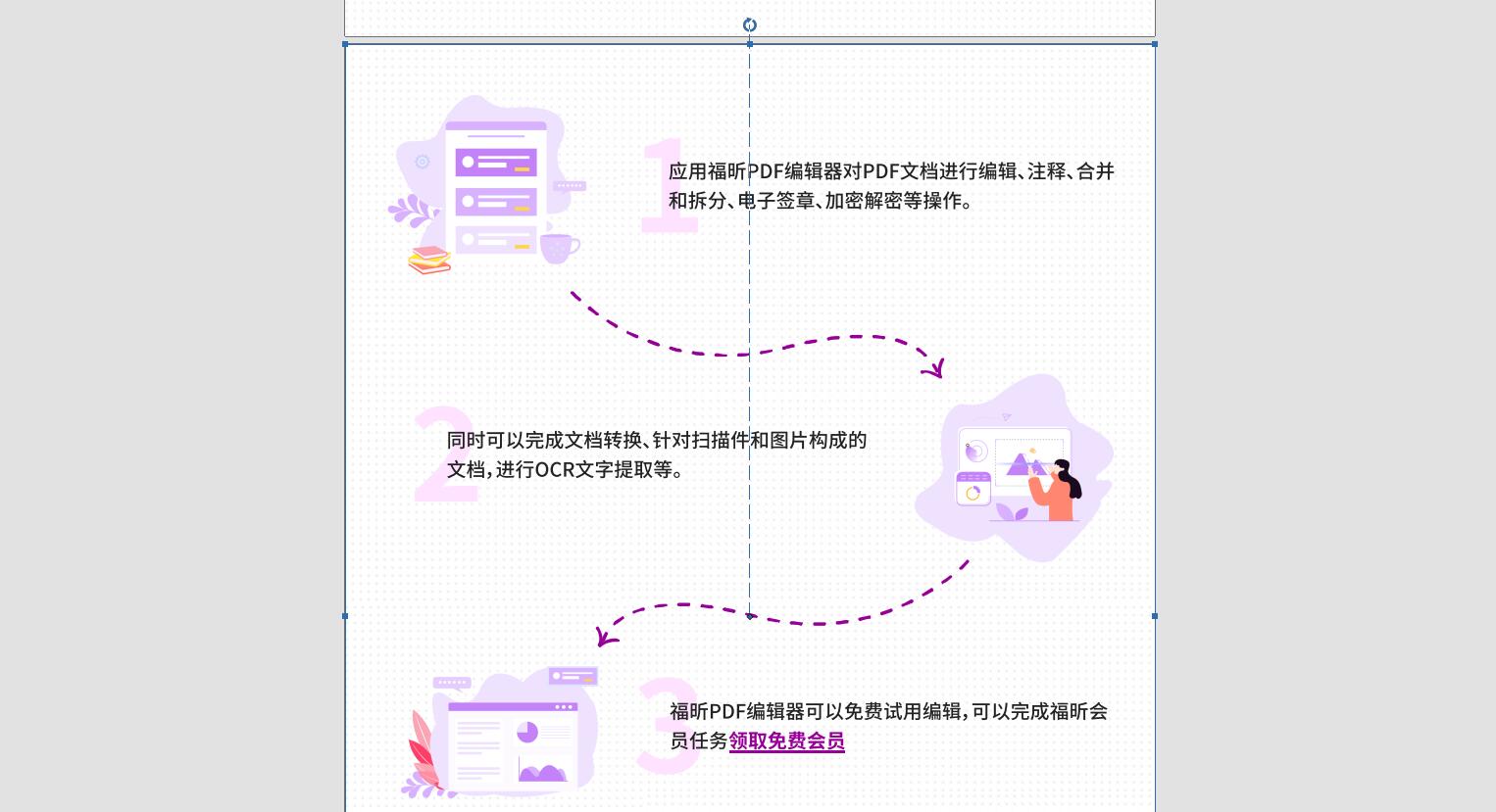 2022怎么编辑PDF图片