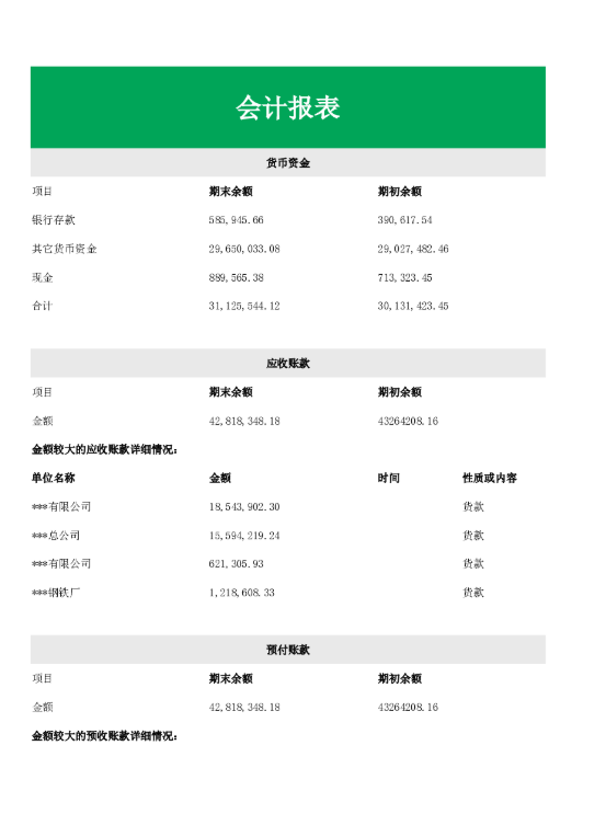 福昕云模板教你如何快速学会做账