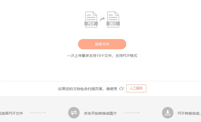 PDF文档转成图片的方法是什么?这一招学好就够用!