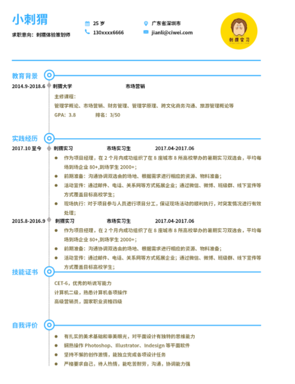 福昕云模版浅谈初步制作简历 三大疑问要解决