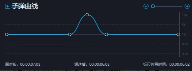 22.png 曲线变速常用方案