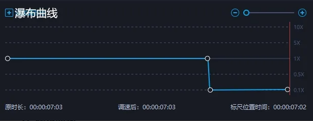 44.png 曲线变速常用方案