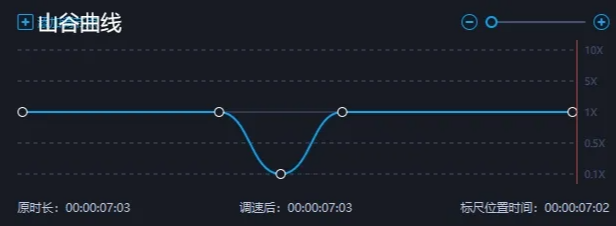 33.png 曲线变速常用方案
