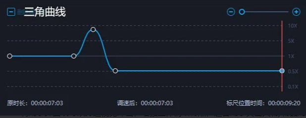 11.png 曲线变速常用方案
