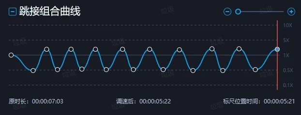 55.png 曲线变速常用方案