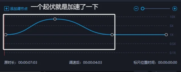 44.png 曲线变速玩法详细教程