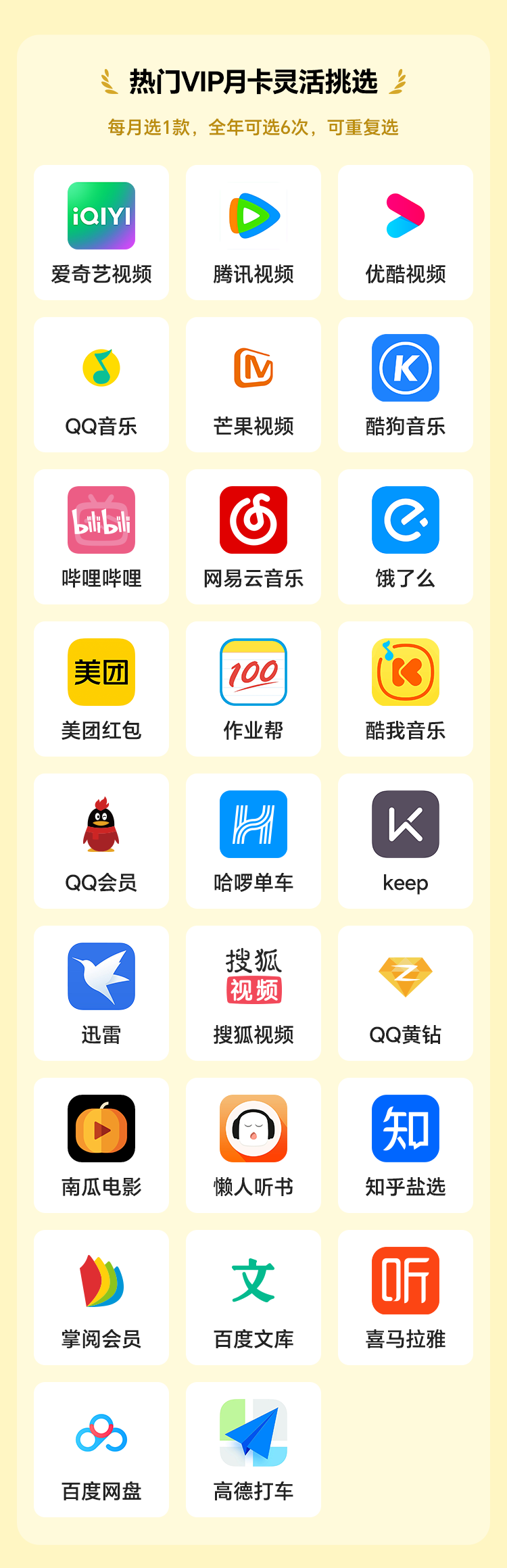 腾讯/爱奇艺/优酷/芒果会员领取攻略！月月可换，超自由！