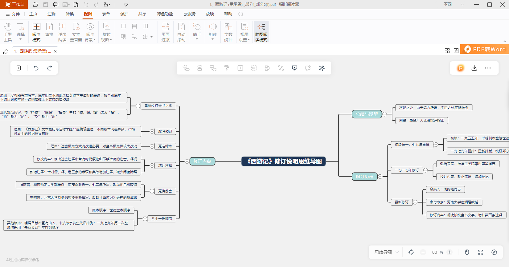 免费！PDF一键转思维导图，这个AI神器让你效率翻倍！